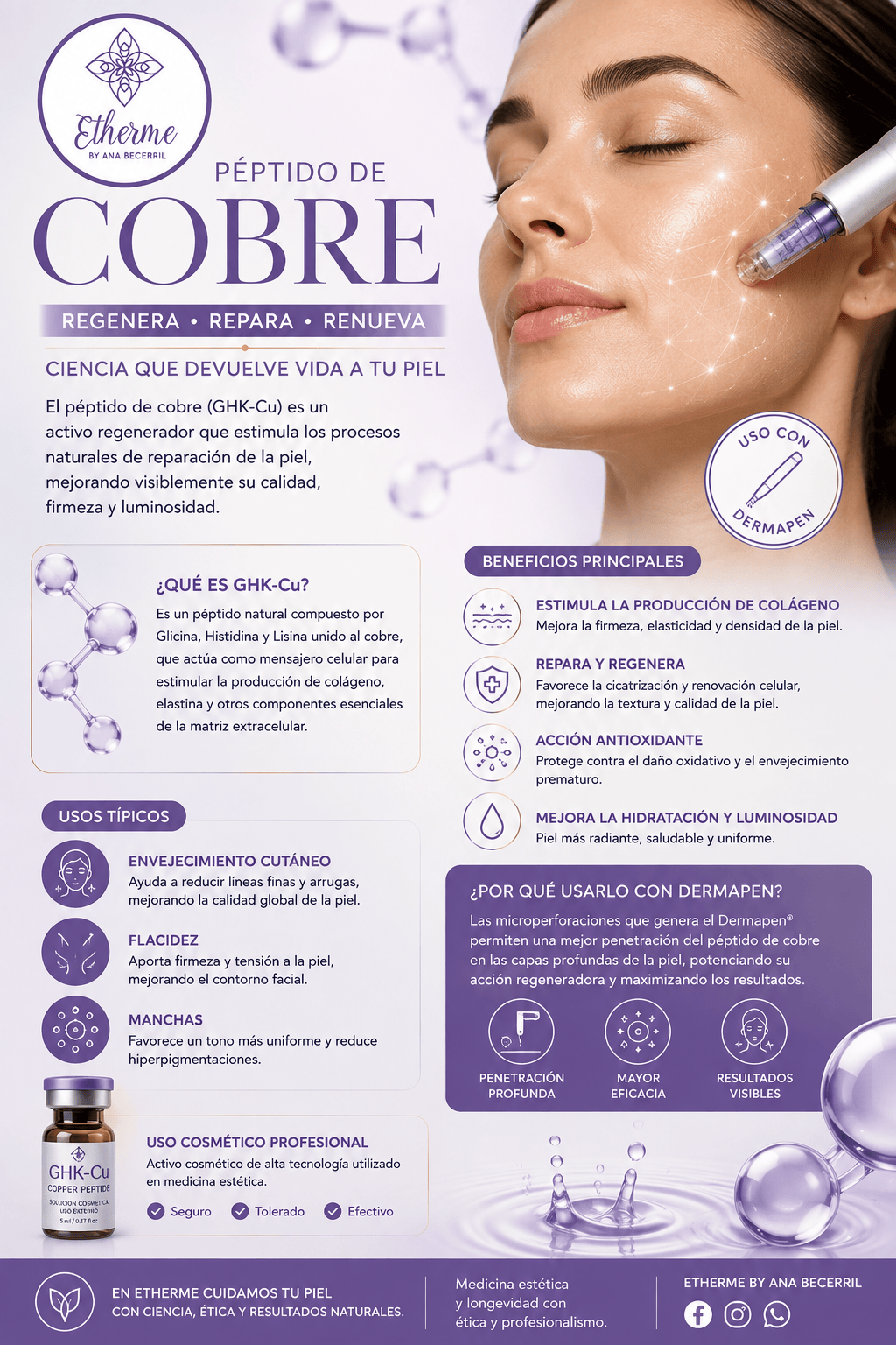 GHK-Cu + Dermapen: péptido de cobre para regenerar y mejorar la calidad de la&nbsp;piel